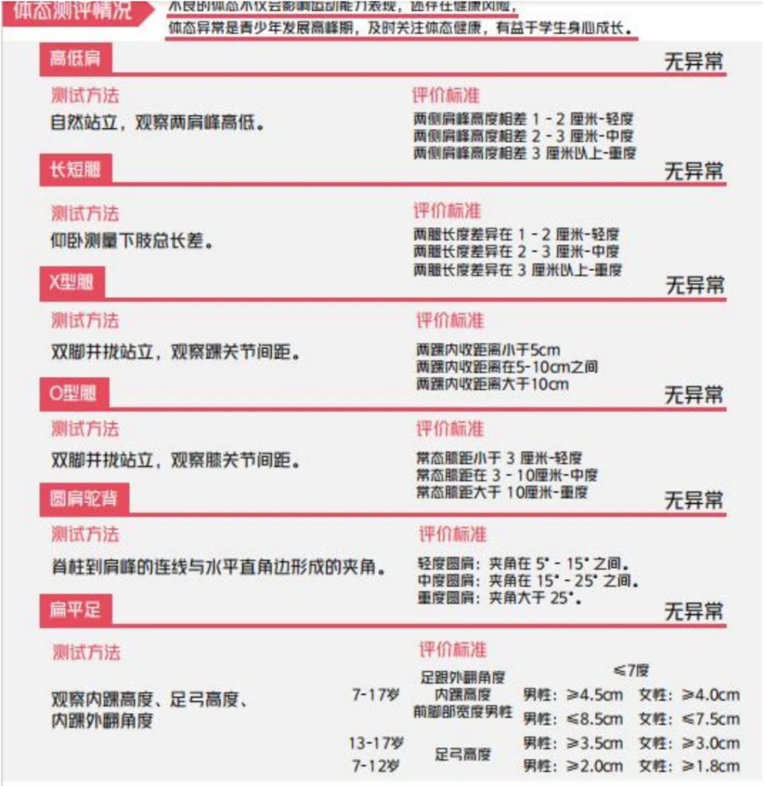 家长如何为孩子选择合适的篮球冬令营?_0